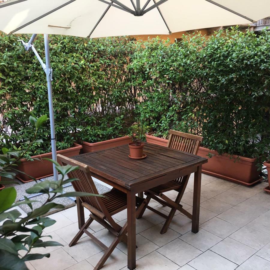 B&B Terrazza Baires - In The Heart Of Milan Exterior photo